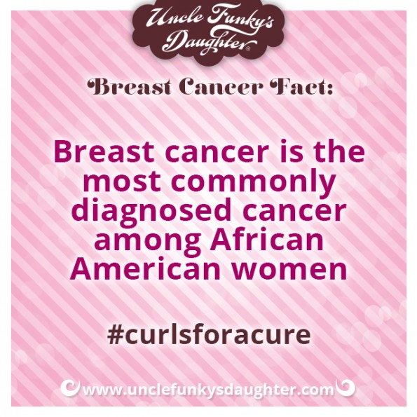 Breast_Cancer_Awareness_Fact_IG_10.06.15